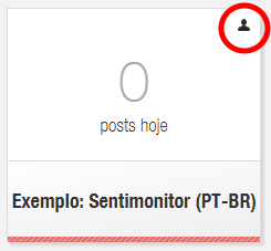 Monitoramento compartilhado