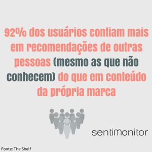 92% dos usuários confiam mais em recomendações de outras pessoas, mesmo as que não conhecem, do que em conteúdo da própria marca