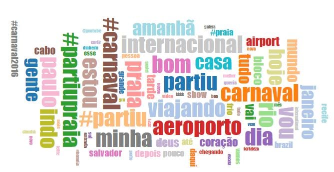Tag Cloud carnaval partiu