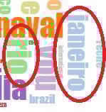 Rio de janeiro tag cloud