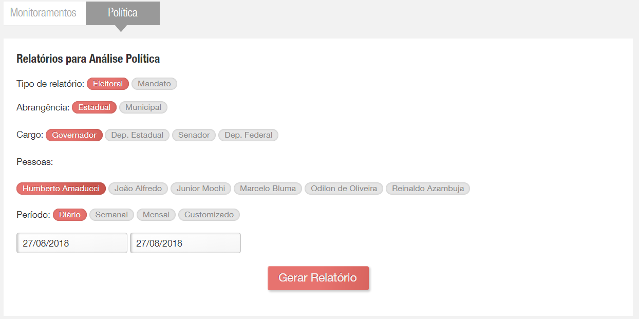 Menu Modulo Eleitoral Sentimonitor