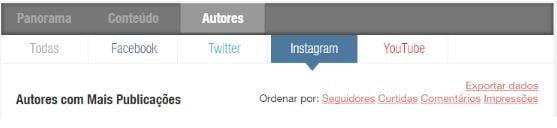 autores instagram análise