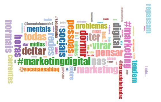 análise facebook tag cloud sentimonitor