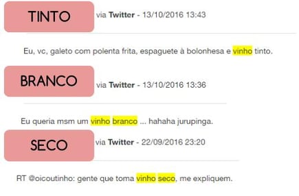 marketing de conteúdo redes sociais