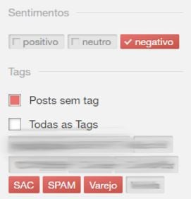 twitter redes sociais análise