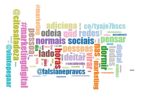 twitter redes sociais análise