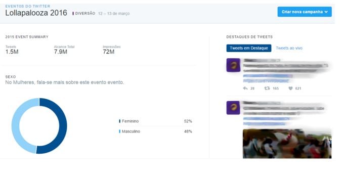 twitter analytics