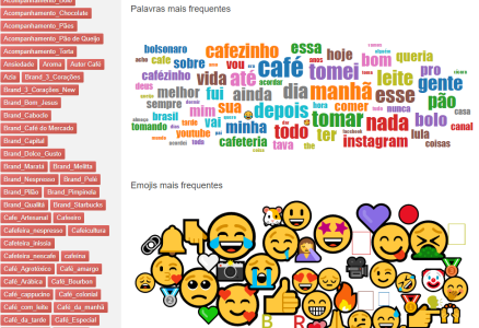 monitoramento-saúde-da-marca monitoramento-saúde-da-marca