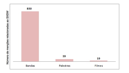 grafico-1