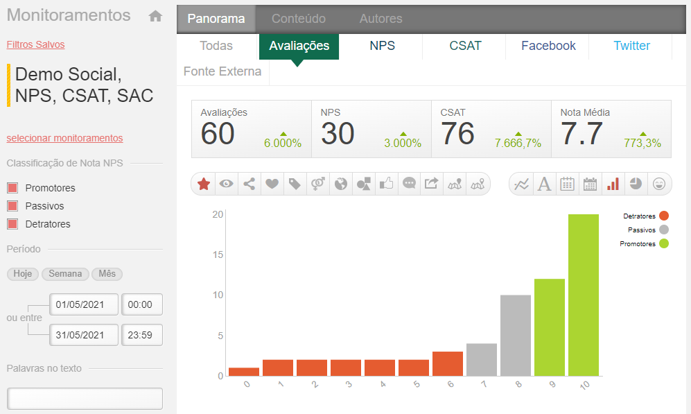 notas-avaliacoes notas-avaliacoes